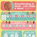 Why breastfeeding and work can, and should, go together