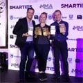 Havas Boondoggle scoops gold, silver and the Best in Show at the 2017 MMA Smarties
