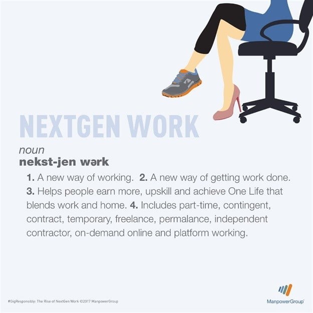 #BizTrends2018: The rise and rise of NextGen Work