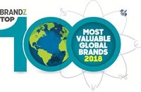 Tech, content and creativity drive biggest ever rise in BrandZ Top 100 Most Valuable Global Brands