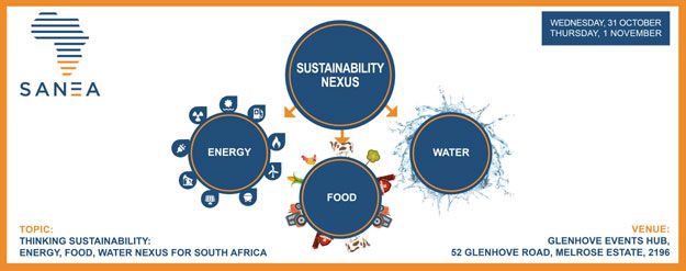 Thinking sustainability - Energy, Food, Water Nexus for South Africa