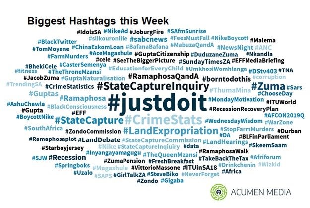 Top hashtags for the week ending 14 September 2018, from Acumen Media's Media Hit Parade.