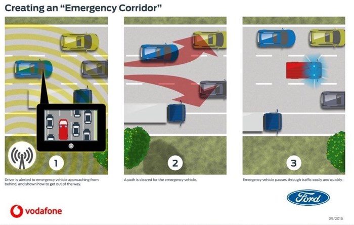 Prototype tech to warn drivers of accidents ahead