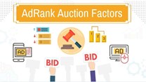 A comparison of Google and Facebook ads auction platform (Infographic)