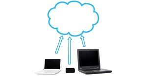 Harnessing the hybrid cloud