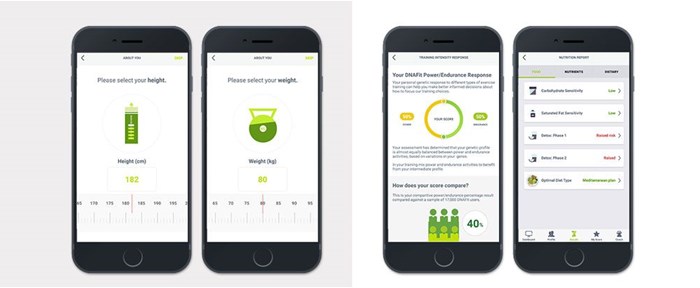 New mobile app helps users optimise lifestyle through genetic data