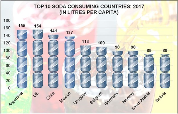 Source: WorldAtlas; Graphics by Insight Survey