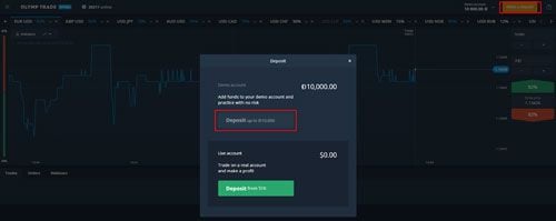 Olymp Trade An Easy Way To Become A Trader Monetary Library