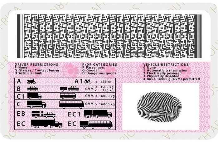 What you need to know when renewing your driver's licence