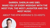 Kfm Mornings, the most music, laughs and feel-great moments