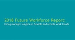 Distance learning - Can it prepare you for the workplace of the future?