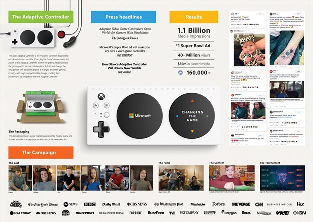 Brand Experience & Activations Grand Prix winner, Microsoft XBox 'Changing the Game'.
