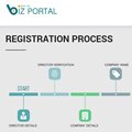 New company registration platform 'Biz Portal' launches