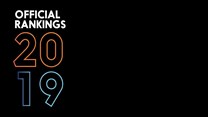 The Loeries 2019 Official Rankings are out!