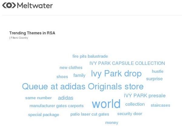 Trending themes for #adidasxIvyPark in South Africa
