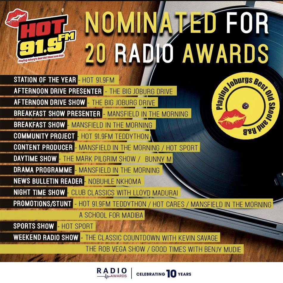 Hot 91.9FM lights up the SA Radio Awards 2020 nominations
