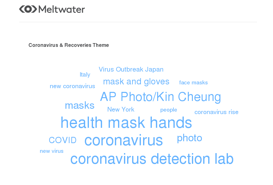 #Covid-19: The 4 most under-reported stories on coronavirus [news and social media analysis]