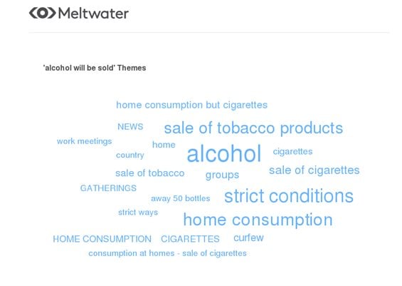‘Alcohol will be sold’ trending themes on Sunday, 24 May 2020