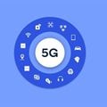 What 5G will mean for marketing