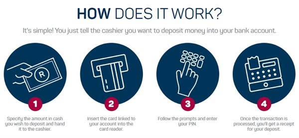 Pick n Pay enables cash deposits at tills