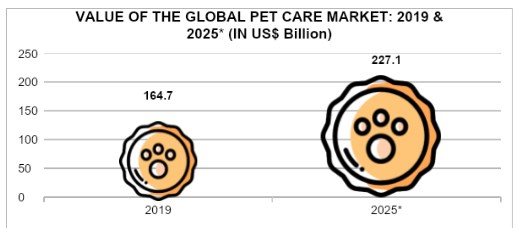 Source:  Graphics by Insight Survey