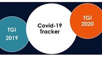 TGI: Providing an in-depth understanding of how markets have changed as a result of Covid-19