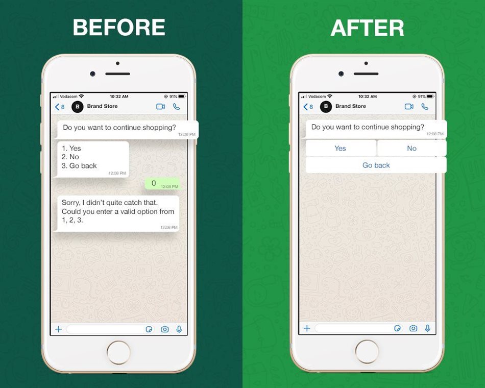 Boomerang.africa - WhatsApp templates increase engagement and conversion rates