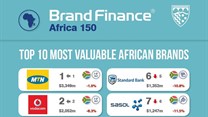 Top brands in Africa could lose up to $60bn due to pandemic