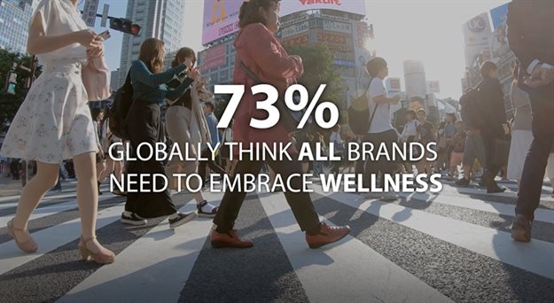 Ogilvy study first to quantify the wellness gaps for growth