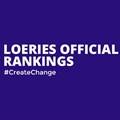 It is official! 2020 Loeries Official Rankings released