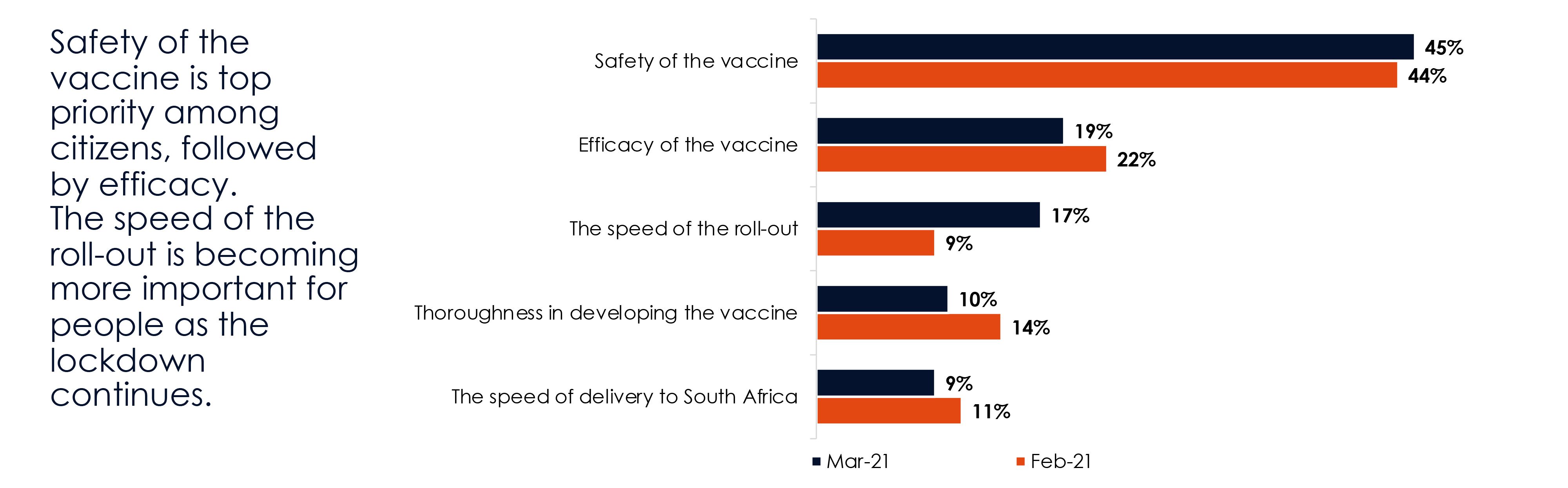 Like their global compatriots, many South Africans remain fearful of Covid vaccines