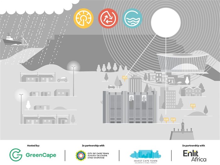 Green Economy Innovations for Service Delivery Conference: All presentations now available online