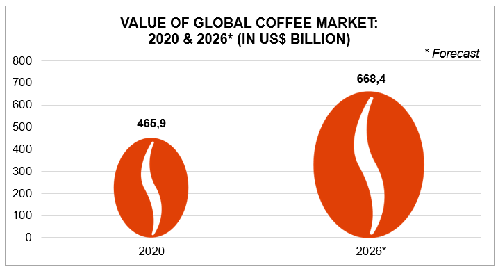 Source: ; graphics by Insight Survey