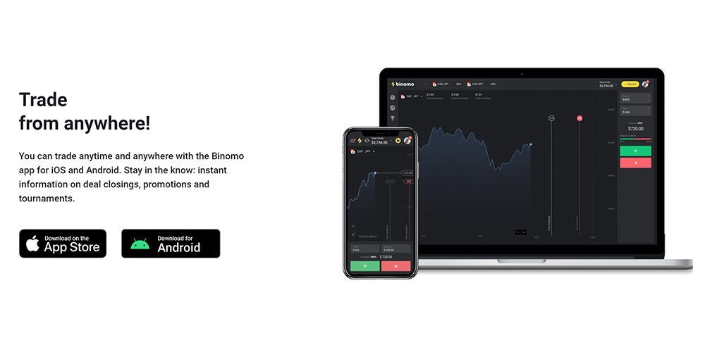 Binomo platform review and step-by-step trading guide