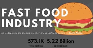 South Africa Fast Food Industry Report H1 2021