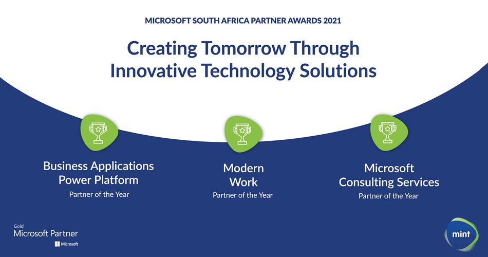 Mint Group achieves 3 accolades at the Microsoft South Africa 2021 Partner Awards