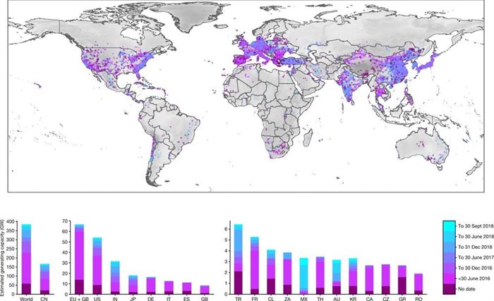 A map of all the large solar facilities detected up to 2018 (lighter colours = more recent) Kruitwagen et al., Nature