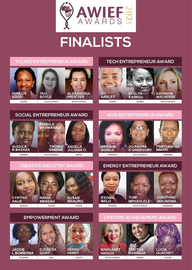 2021 AWIEF Awards finalists announced