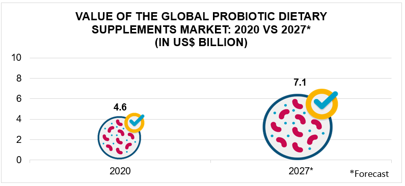 Source:  Graphics by Insight Survey