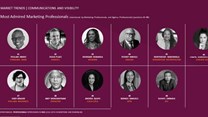 Most admired marketing professionals revealed
