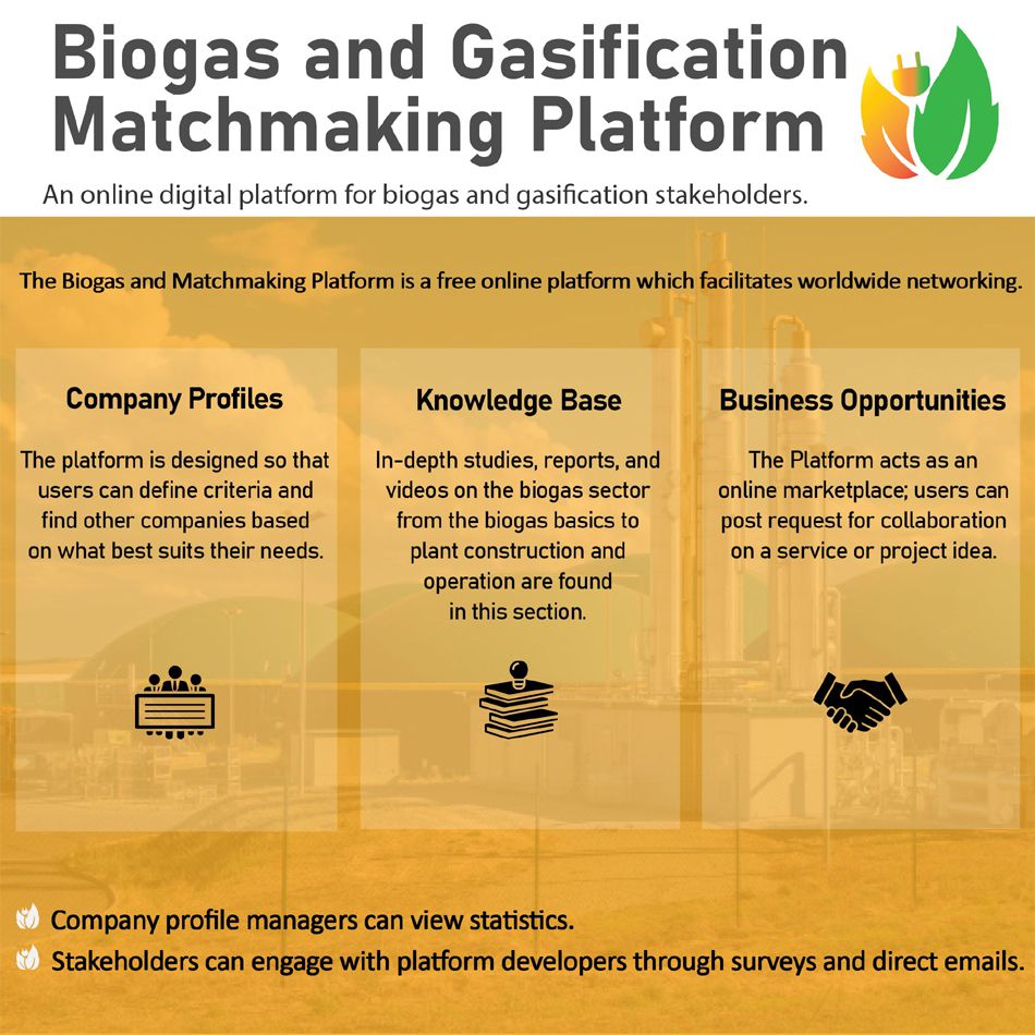 'Matchmaking': European biogas technology meets project partners in emerging and developing countries
