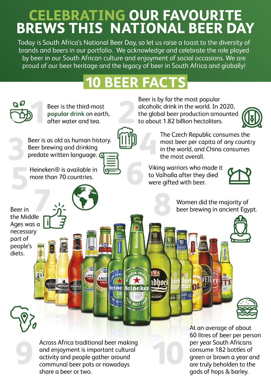Heineken South Africa celebrates National Beer Day