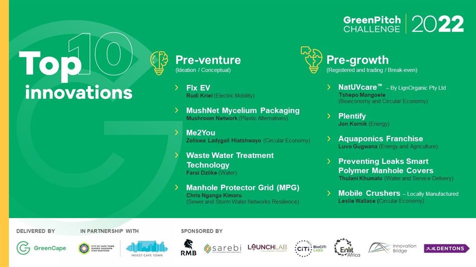 FLX EV and NatUVcare win the 2022 GreenPitch Challenge