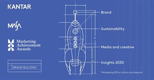 Revealed: The blueprint for brand building in the digital age