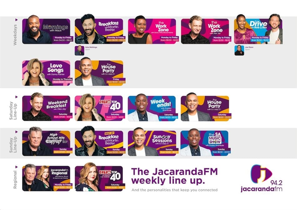 Jacaranda FM announces Top 40 Show and other line-up developments