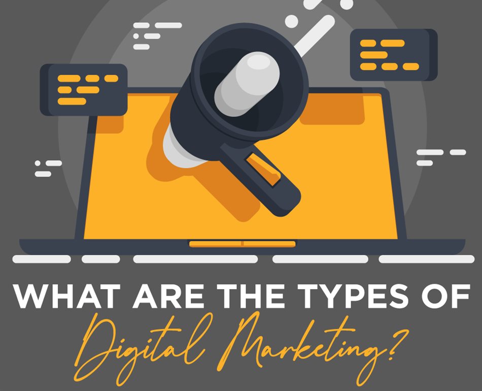 What are the types of digital marketing?