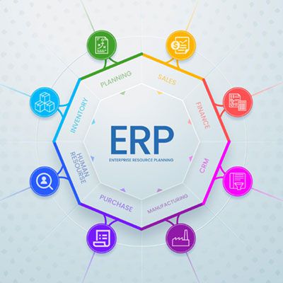 The bountiful benefits of integrating ERP with other software, and why you should