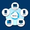 It's time to serve your customers better