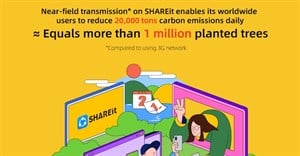 ShareIt achieves major sustainability milestone - reducing 20,000 tonnes of carbon emissions daily