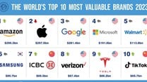 Source: © Brand Finance  Amazon is the world's most valuable brand says Brand Finance's Global 500 2023 report